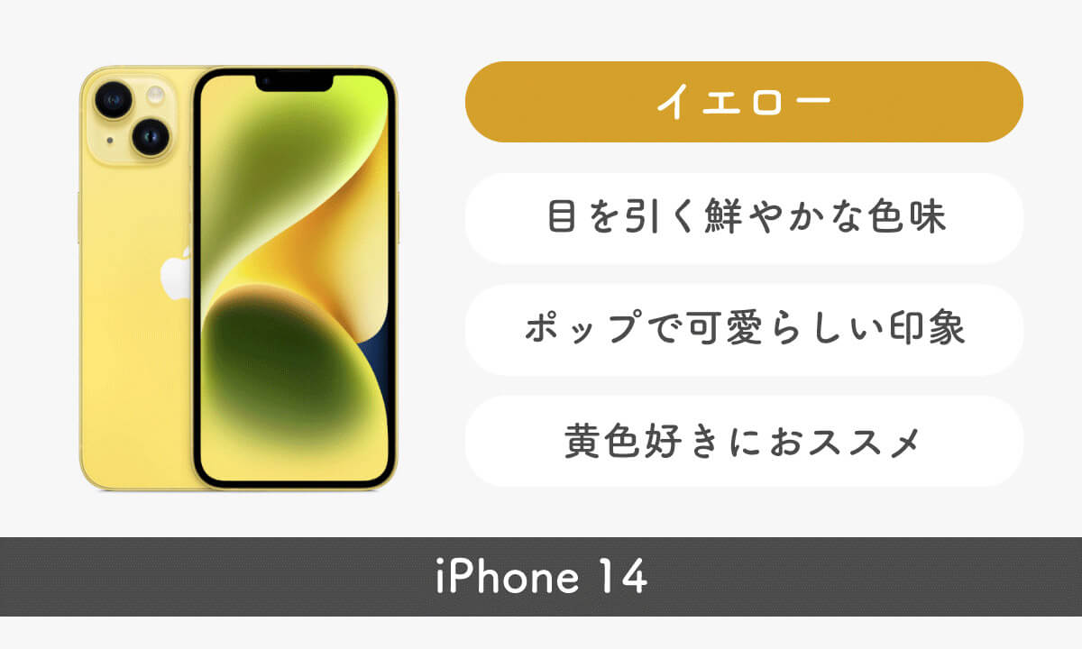 イエロー(iPhone 14新色)1