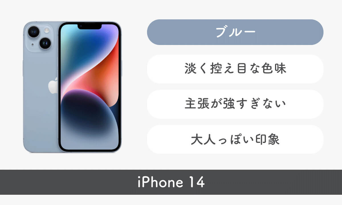 イエロー(iPhone 14新色)1