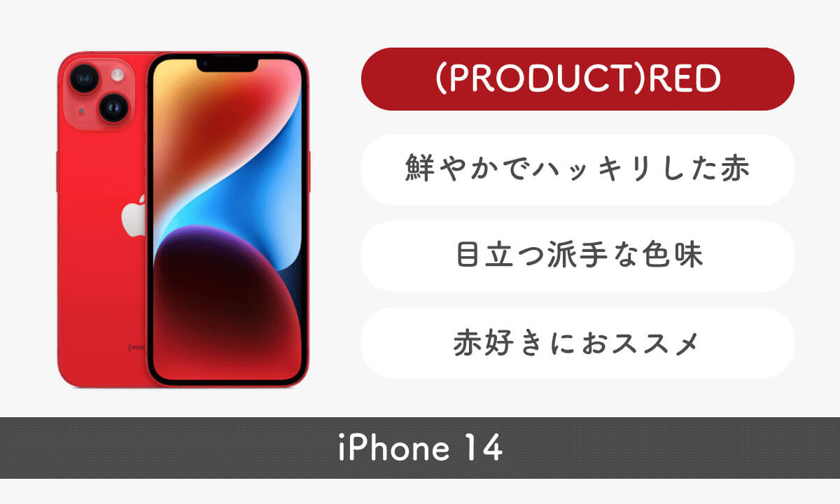  (PRODUCT)RED1