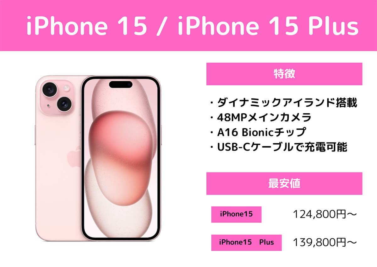  iPhone 15 / iPhone 15 Plus