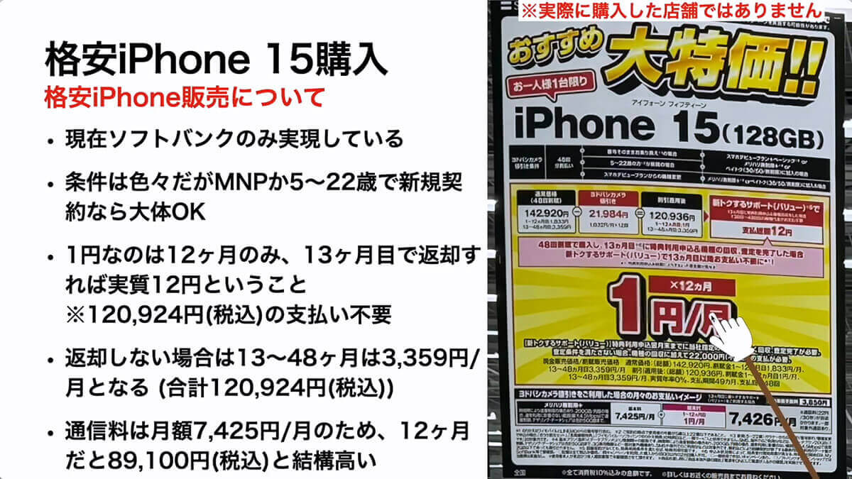 【実録】iPhone 15は1円で買えるの？