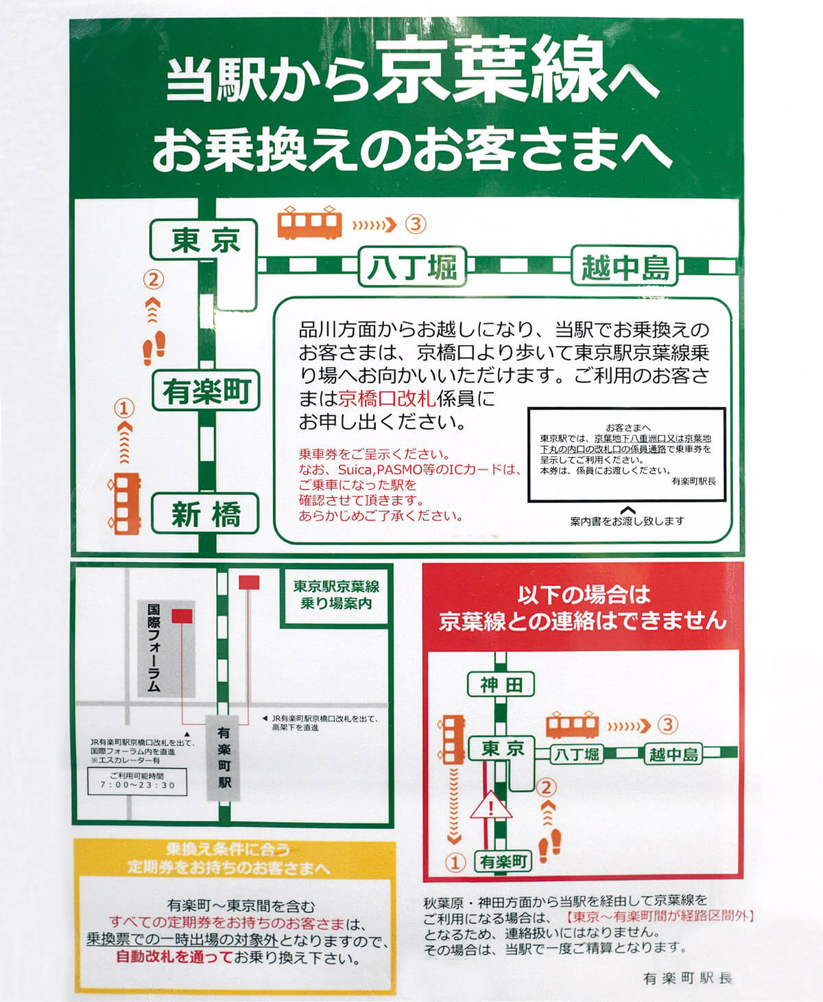 【4】JR「有楽町駅」からJR「東京駅」京葉線のホームに乗り換える裏ワザがあった！