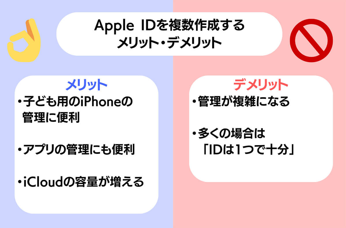 Apple IDを複数作成するメリット・デメリット