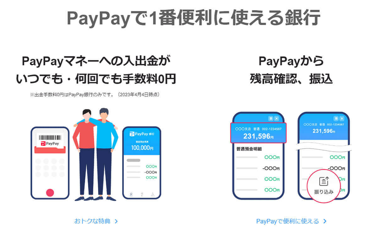 PayPay銀行1