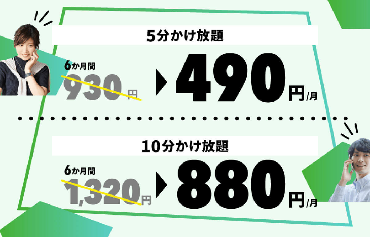 「NUROモバイル」はNEOプランWへの乗り換えで1万6,000円もキャッシュバック！5