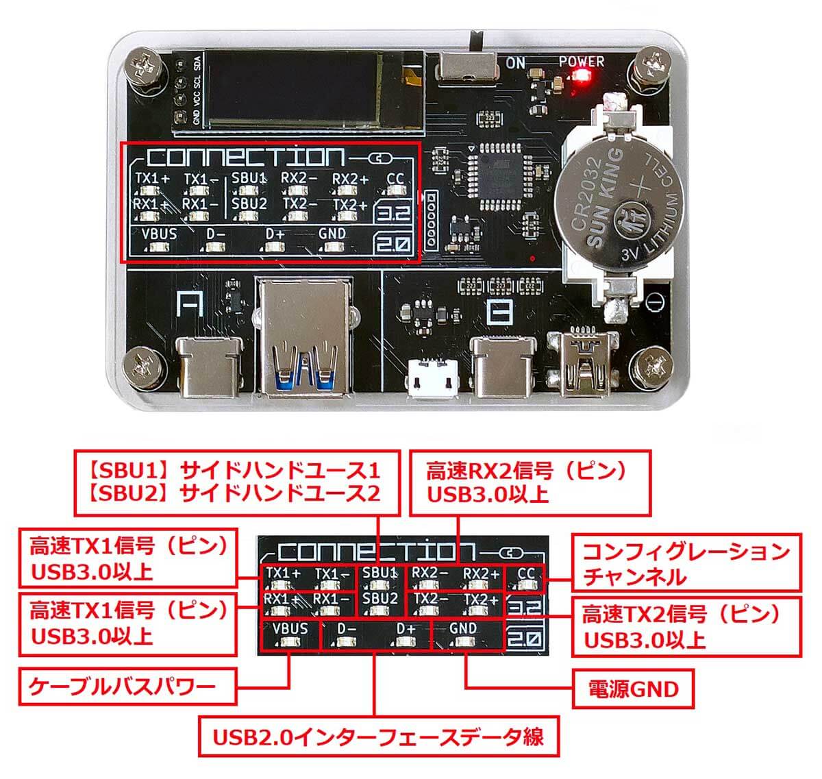 USB CABLE CHECKER 2の表示