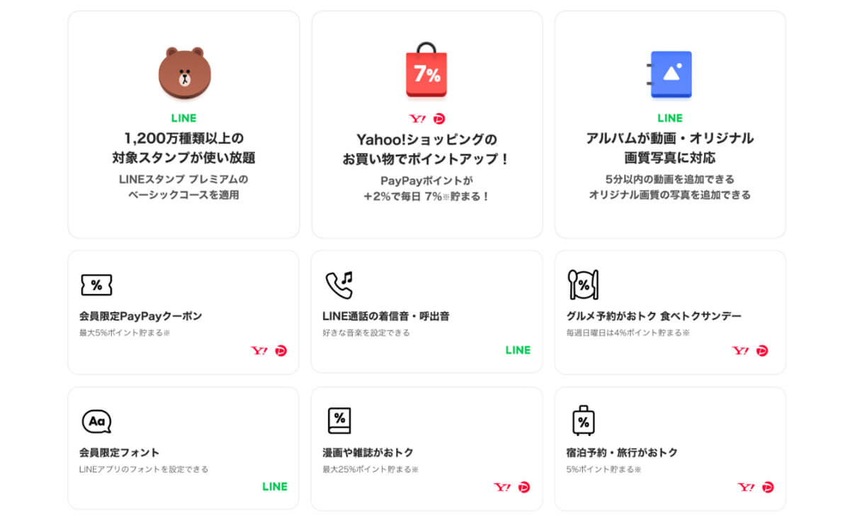 LYPプレミアムの主な特典一覧1