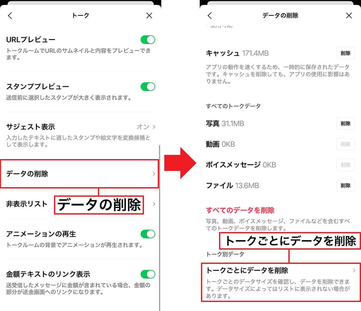 LINEのトーク相手を確認しながらデータを削除する手順2