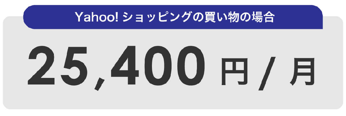 Yahoo!ショッピングの買い物の場合「月25,400円」1