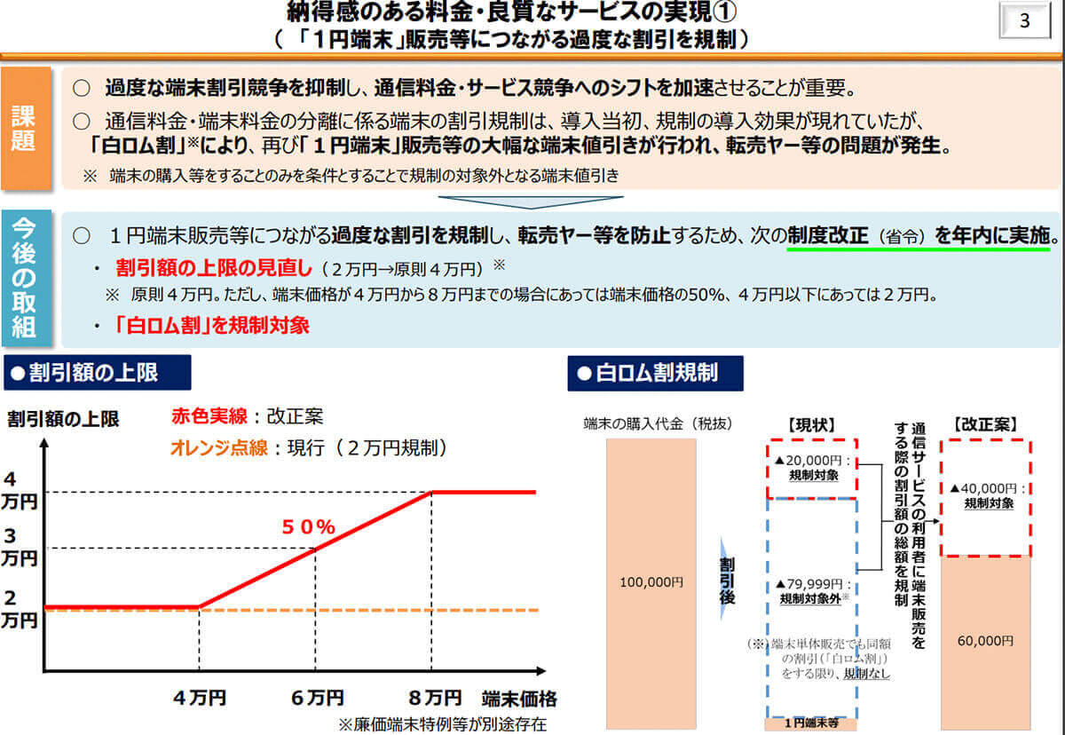 総務省による1円スマホの規制の詳細：2023年末に規制がスタート2