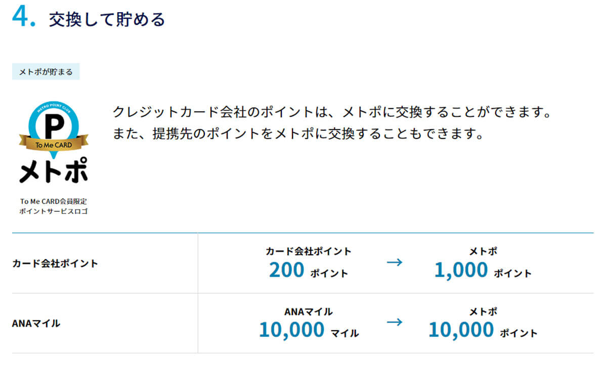 東京メトロはPASMOとメトポ連携で最大10％もポイントが貯まる！5