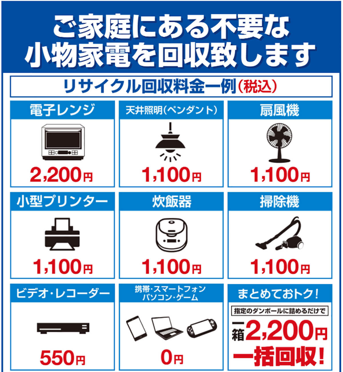 家電量販店の小型家電回収サービスを利用する1