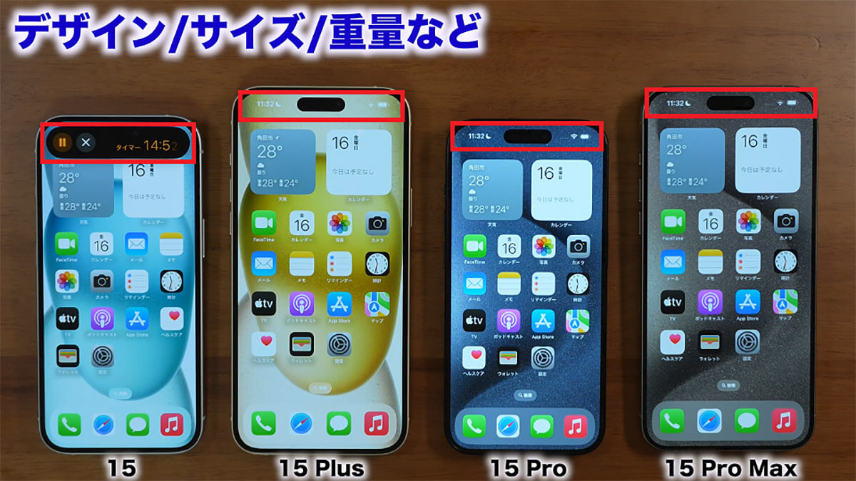 iPhone 15シリーズはいったいどんなものだったのか？2