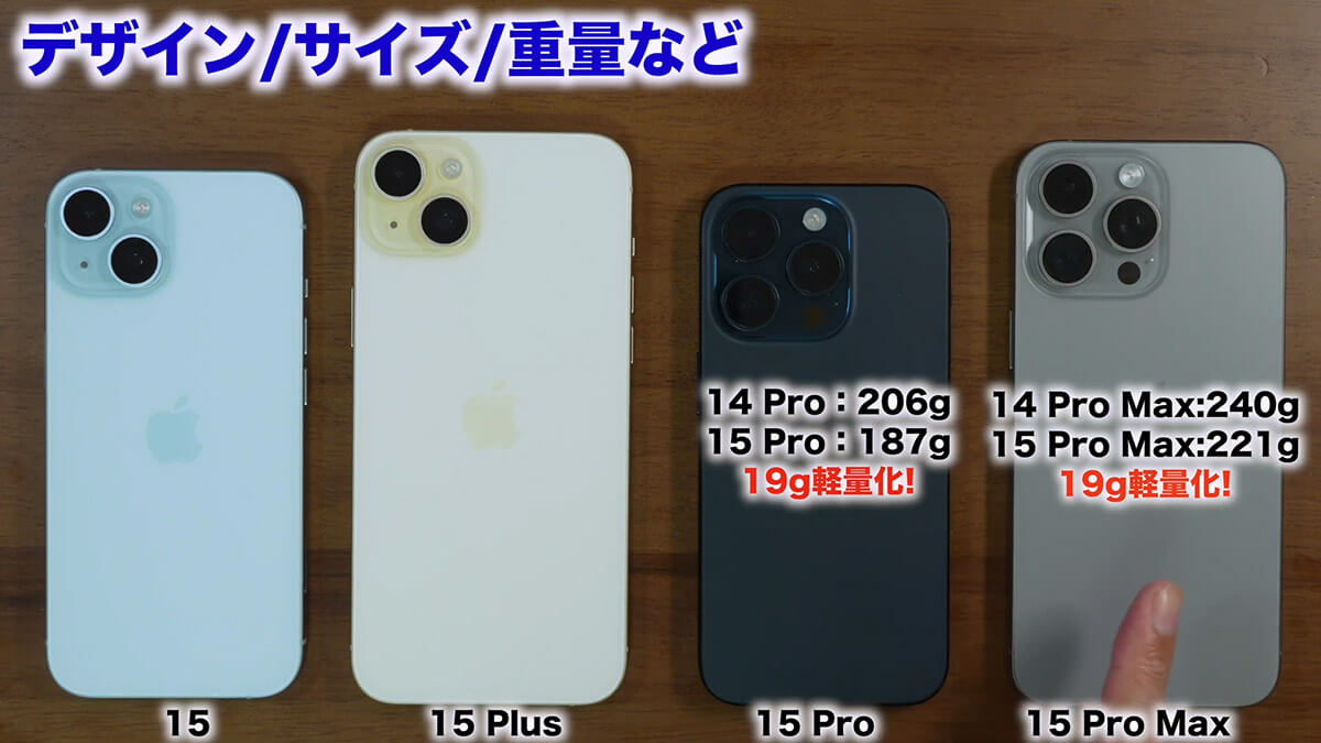 iPhone 15シリーズはいったいどんなものだったのか？4