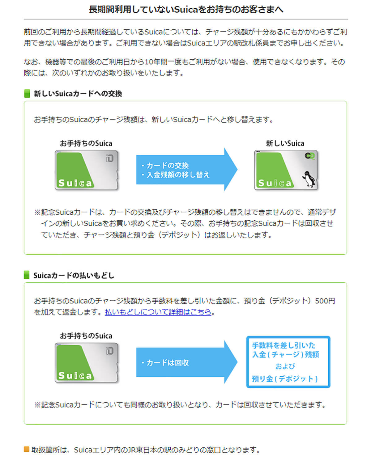 10年以上使っていないSuicaはどうなるの？1