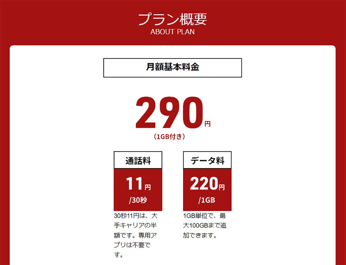 日本通信「合理的シンプル290」