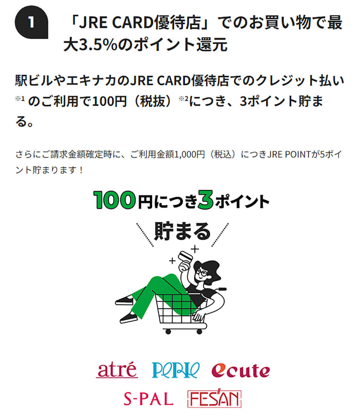 年会費524円の「ビュー・スイカ カード」と「JRE CARD」なら年会費の元を取りやすい4