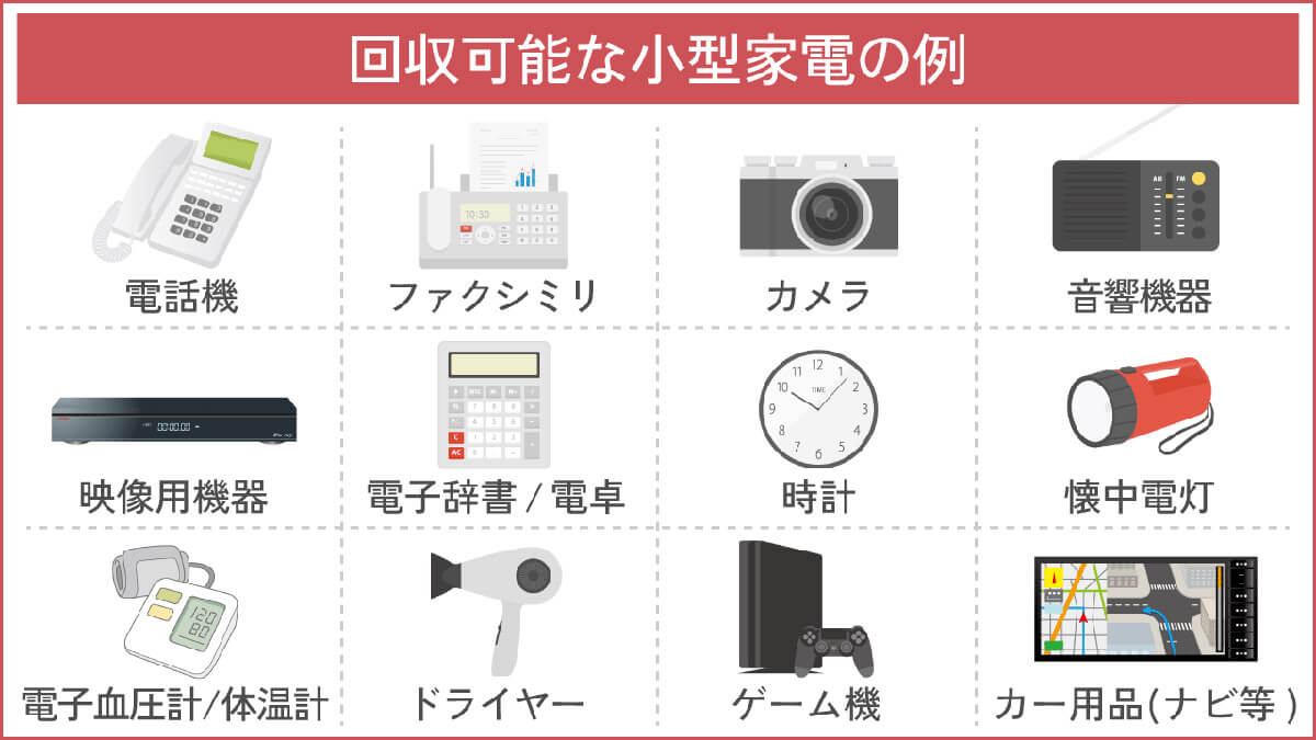 「使用済み小型家電の回収」を利用すれば無料回収してもらえる1