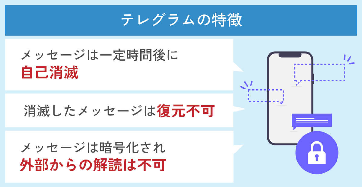 テレグラムとは？基本的な機能1