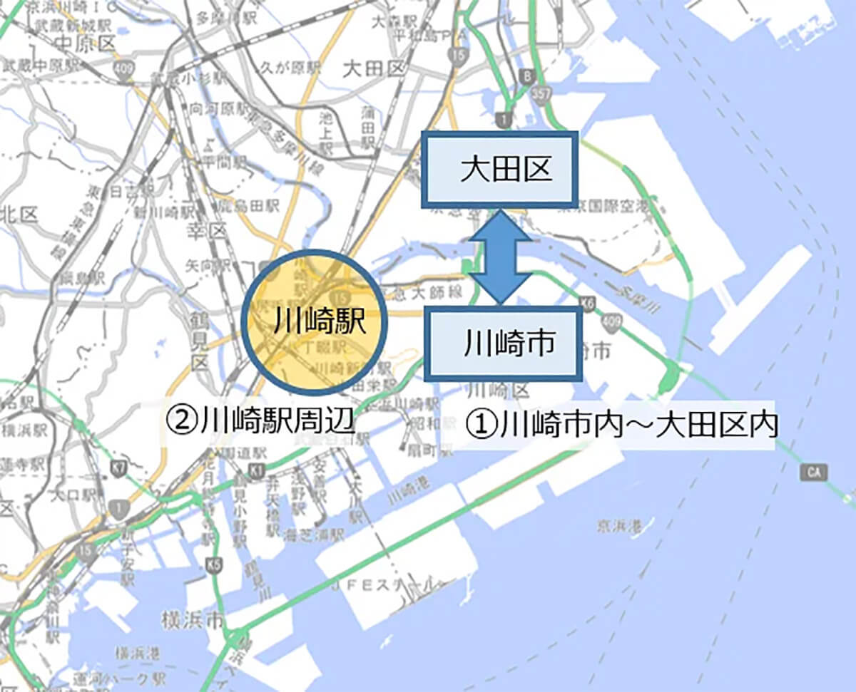 自動運転（レベル4）の普及に向けた推進事業の採択例1