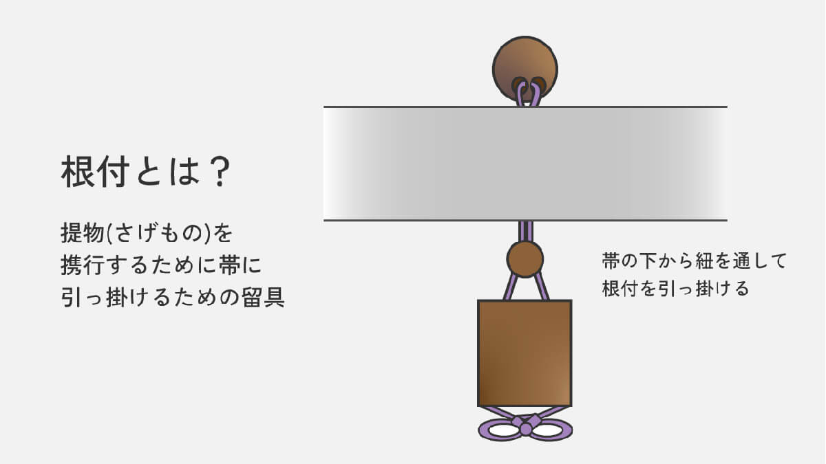 「根付文化」がある日本・海外の違い1