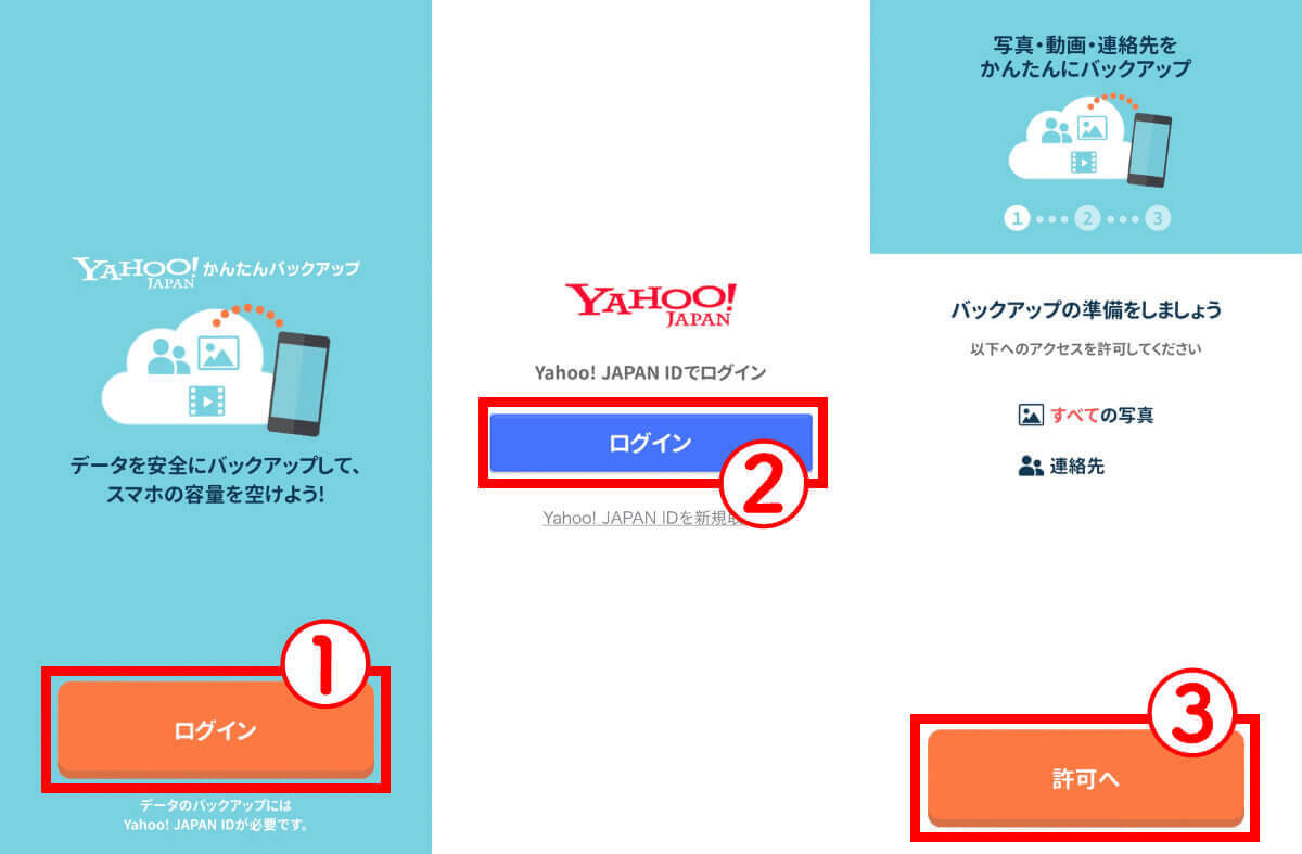 1:「Yahoo!かんたんバックアップ」でバックアップを取る1