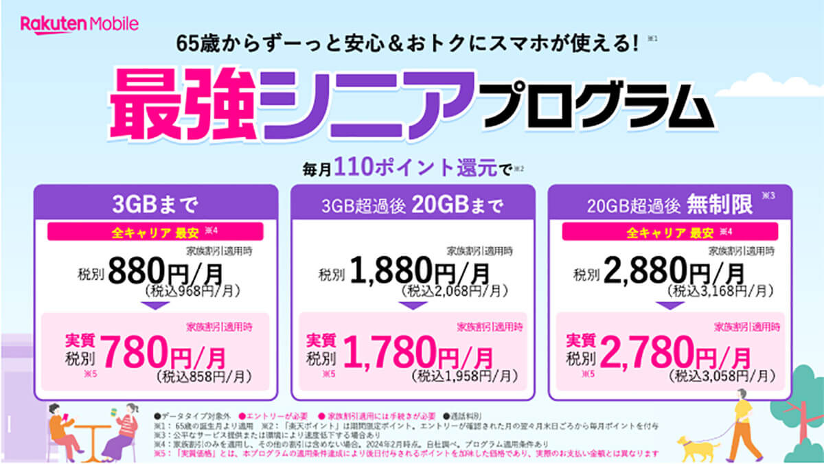 最強家族プログラム＋最強シニアプログラム併用後の実質料金1