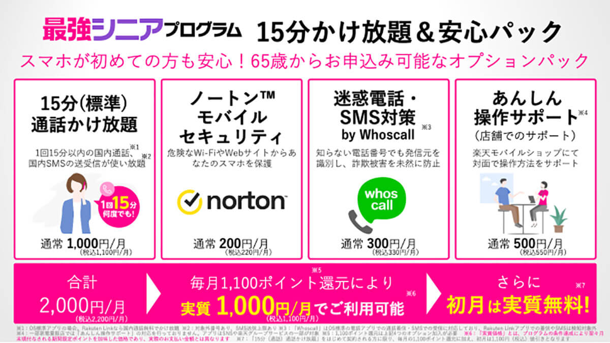 最強家族プログラム＋最強シニアプログラム併用後の実質料金2