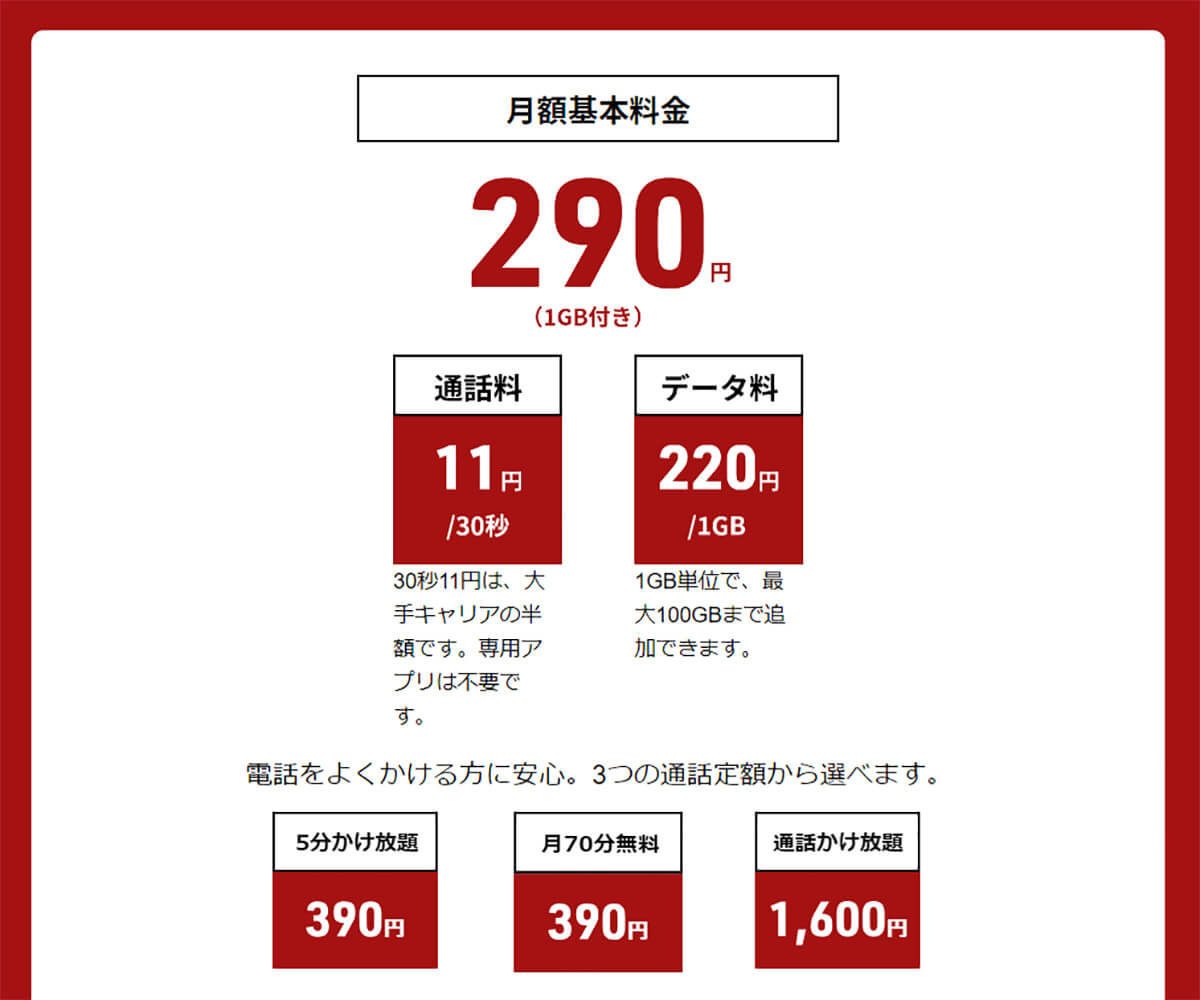 日本通信「合理的シンプル290プラン」