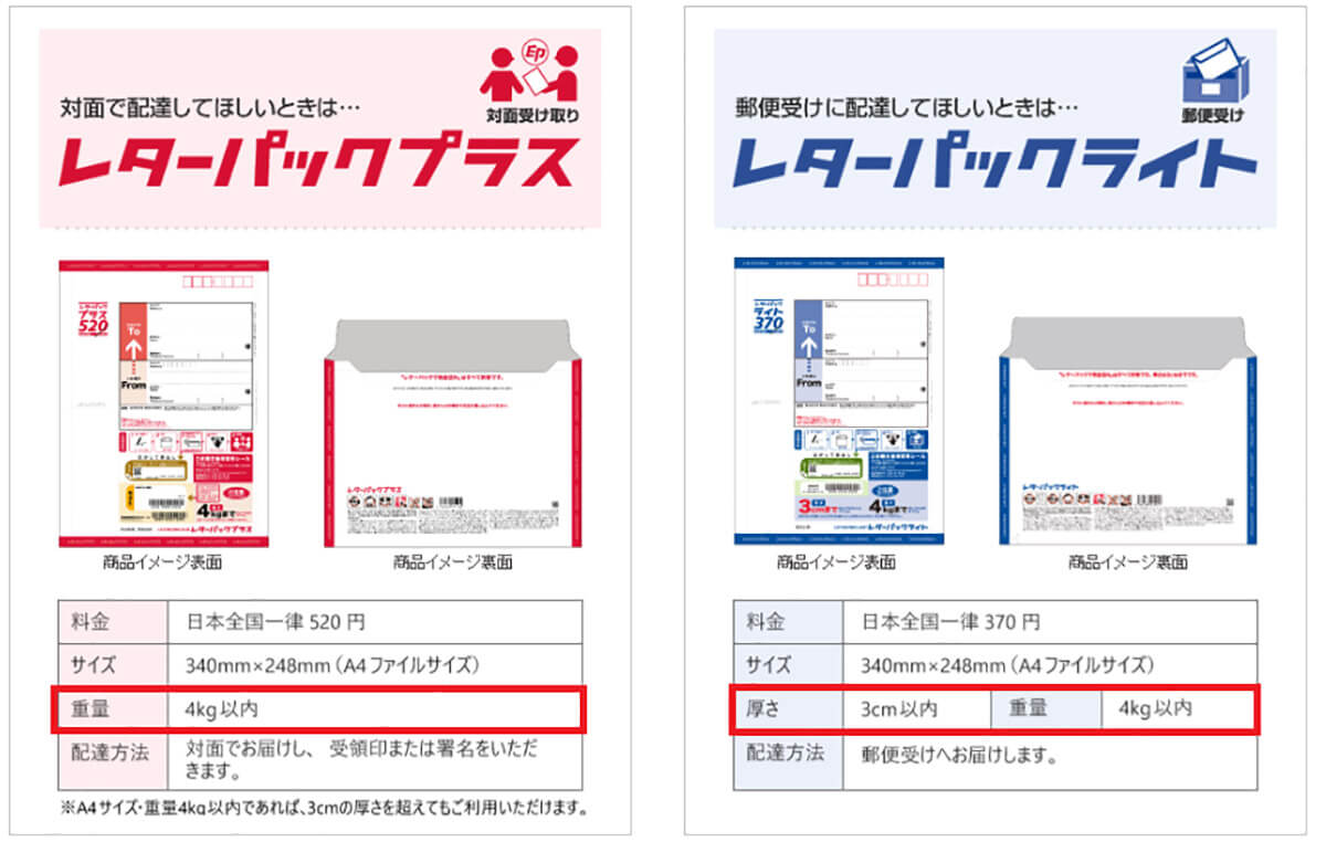 郵便料金値上げ！ 古いレターパックの料金不足分は切手を貼ればいいって知ってた？2