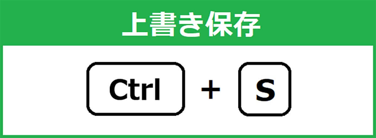 上書き保存[Ctrl＋S]