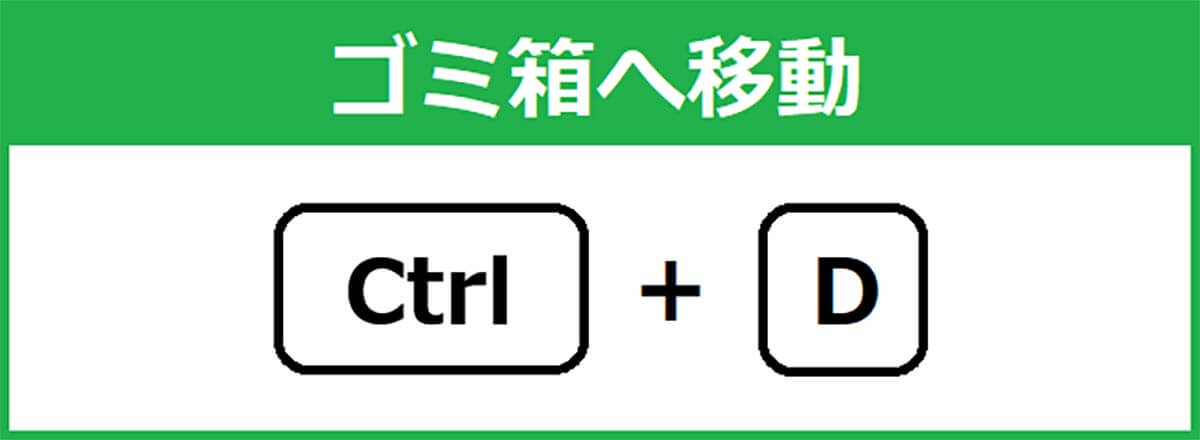 ごみ箱へ移動[Ctrl＋D]
