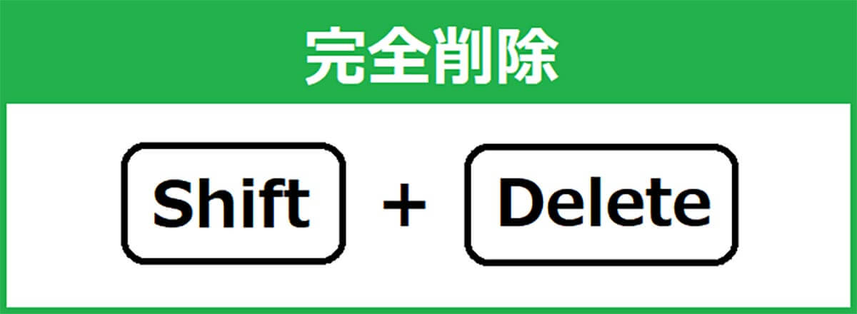 完全削除[Shift＋Delete]