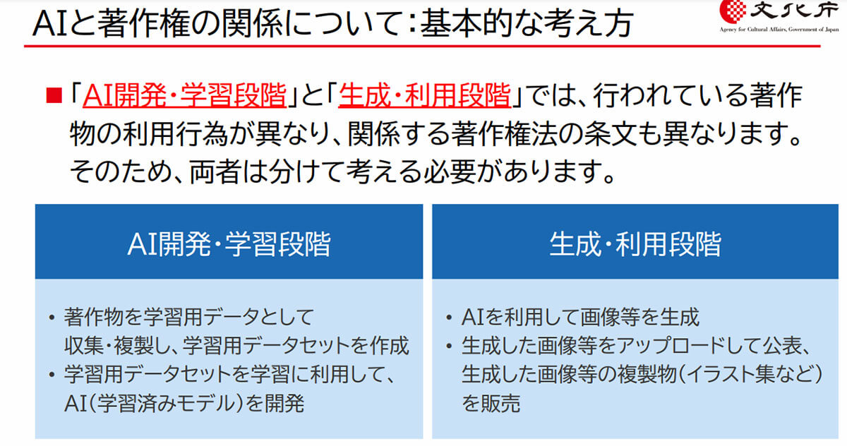 「声優やイラストレーターの許諾無し」でAIに声やイラストを学習させるのは本当にNG？1