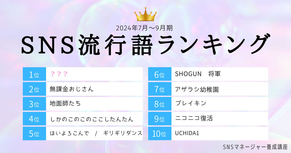 2024年第3四半期の「SNS流行語ランキング」