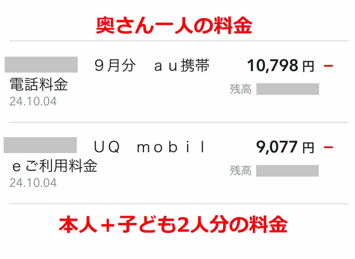 ムダに大容量プランを契約していると損している可能性も