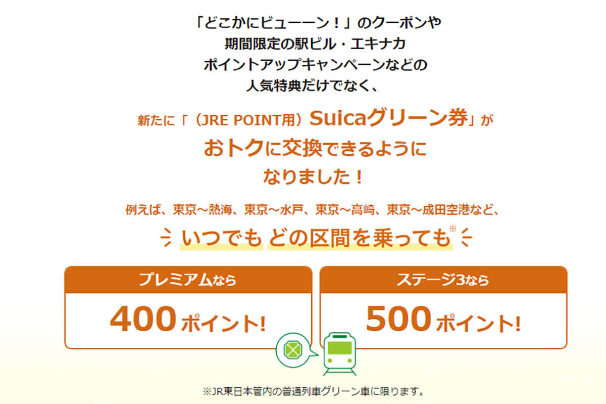 10月からJRE POINTステージで、どのような特典が拡充されているのか？1