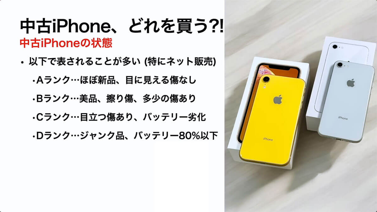 中古iPhoneの状態