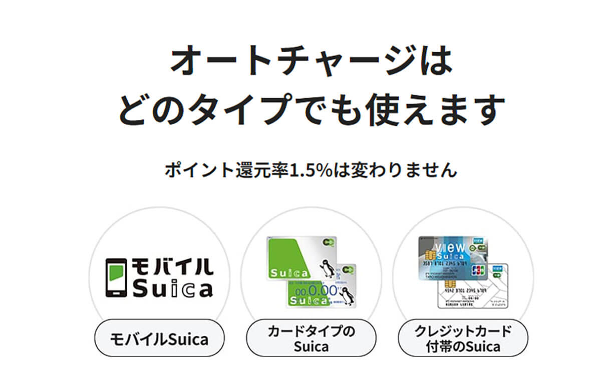 オートチャージ機能が違う1