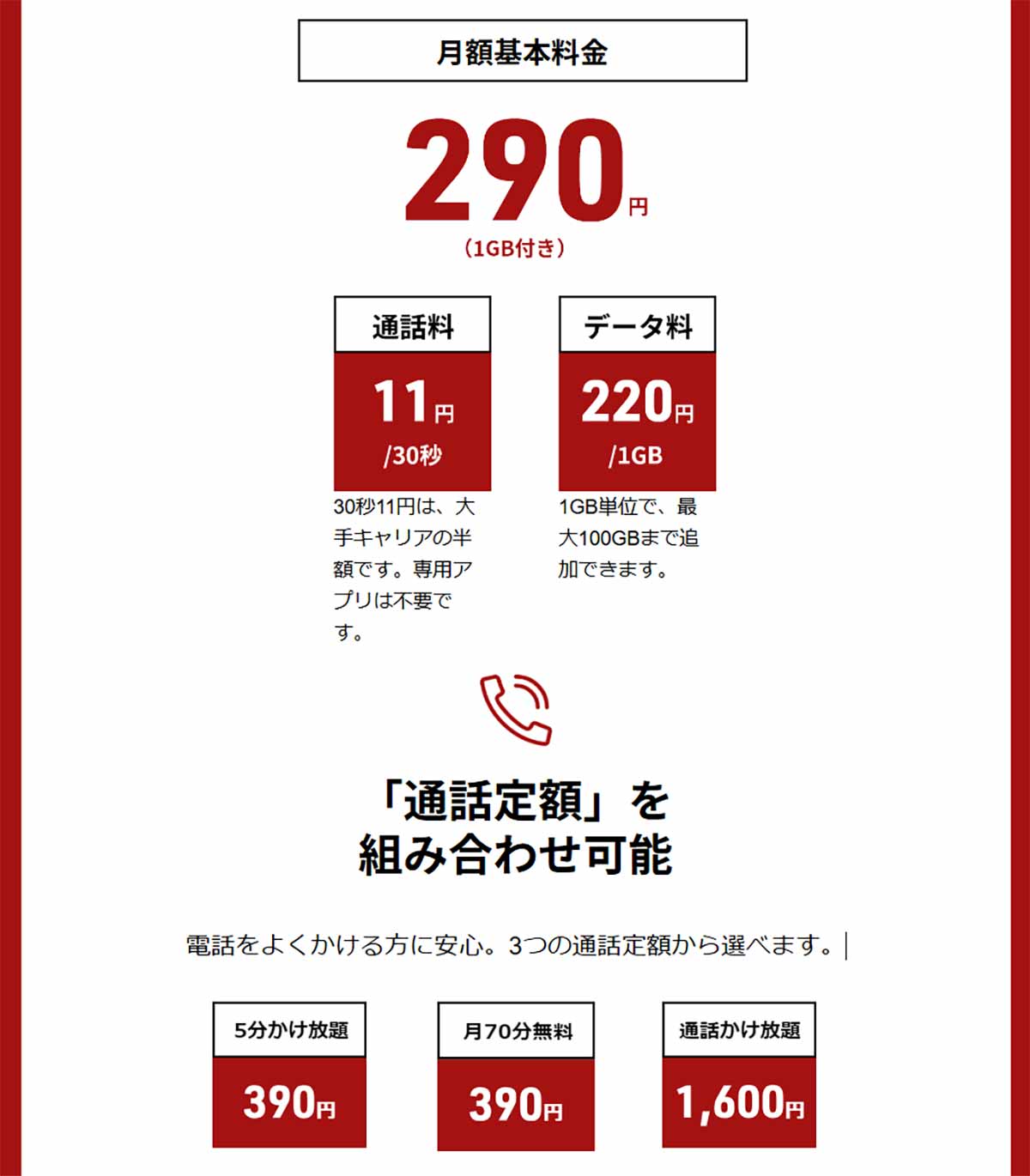 日本通信「合理的シンプル290プラン」