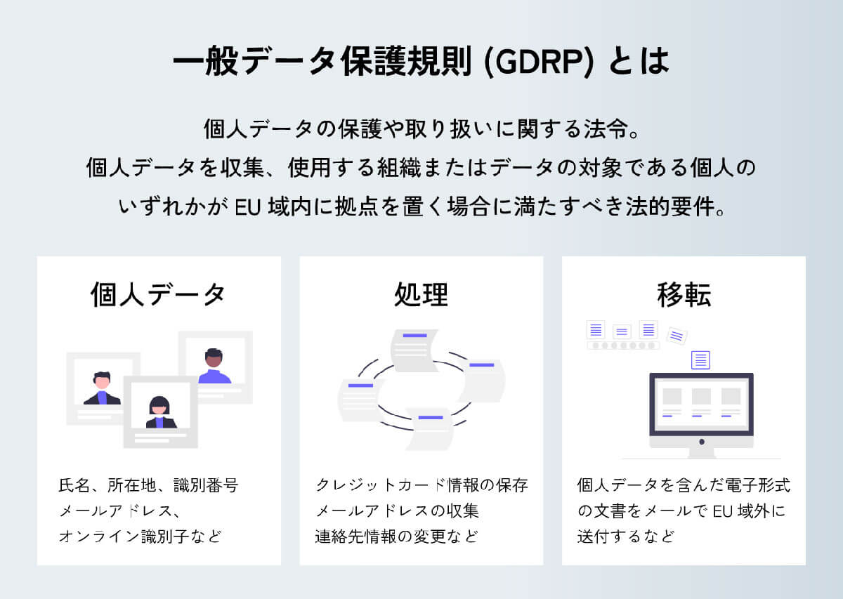 最近「Cookie」の同意を求められるサイトが多いのは何故？1