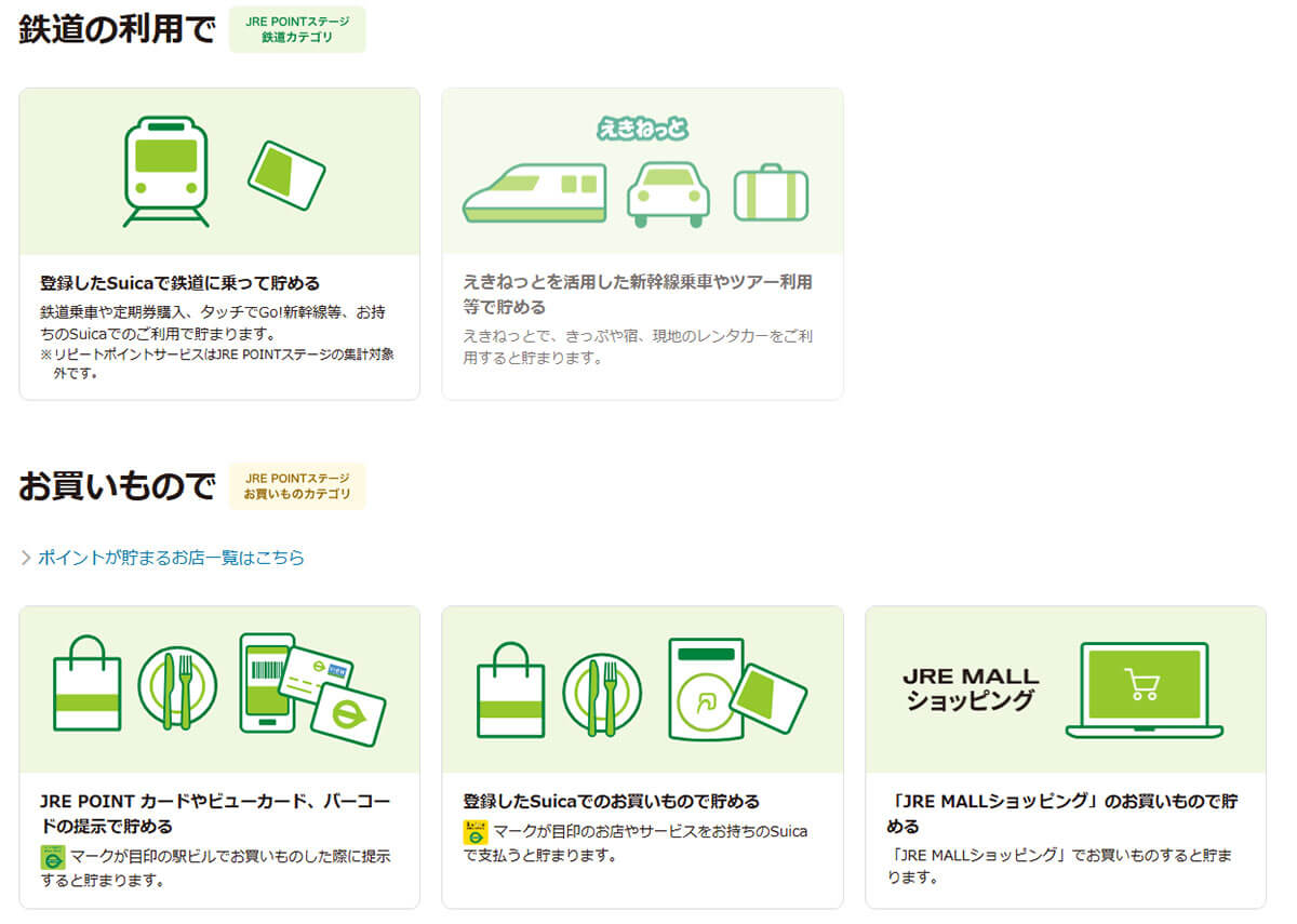 JR東日本の「JRE POINT」は貯める手段が豊富！