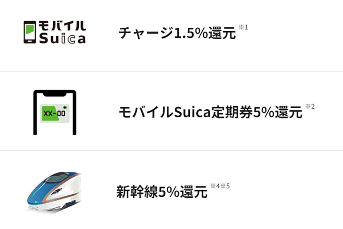 Suicaのほうがポイントを貯めやすい