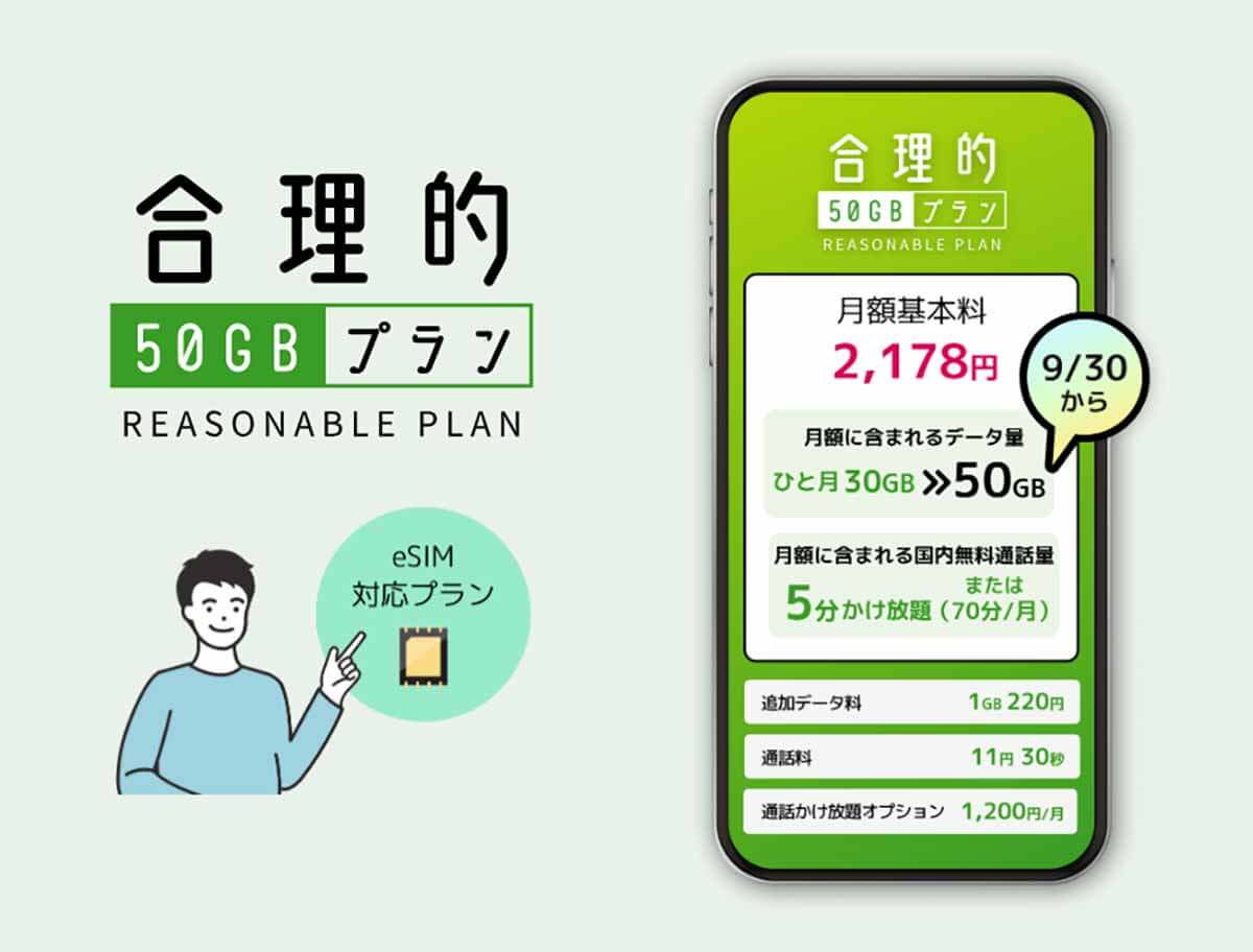 日本通信「合理的50GBプラン」