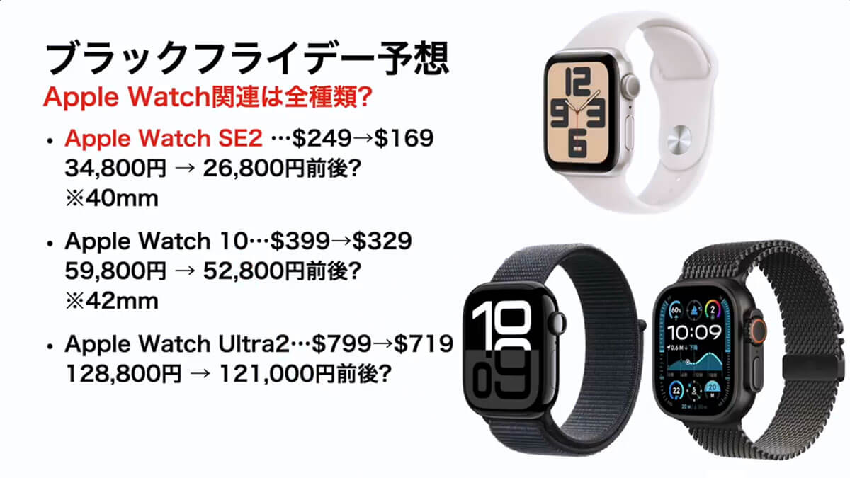 Apple Watch関連（Amazonブラックフライデー予想）