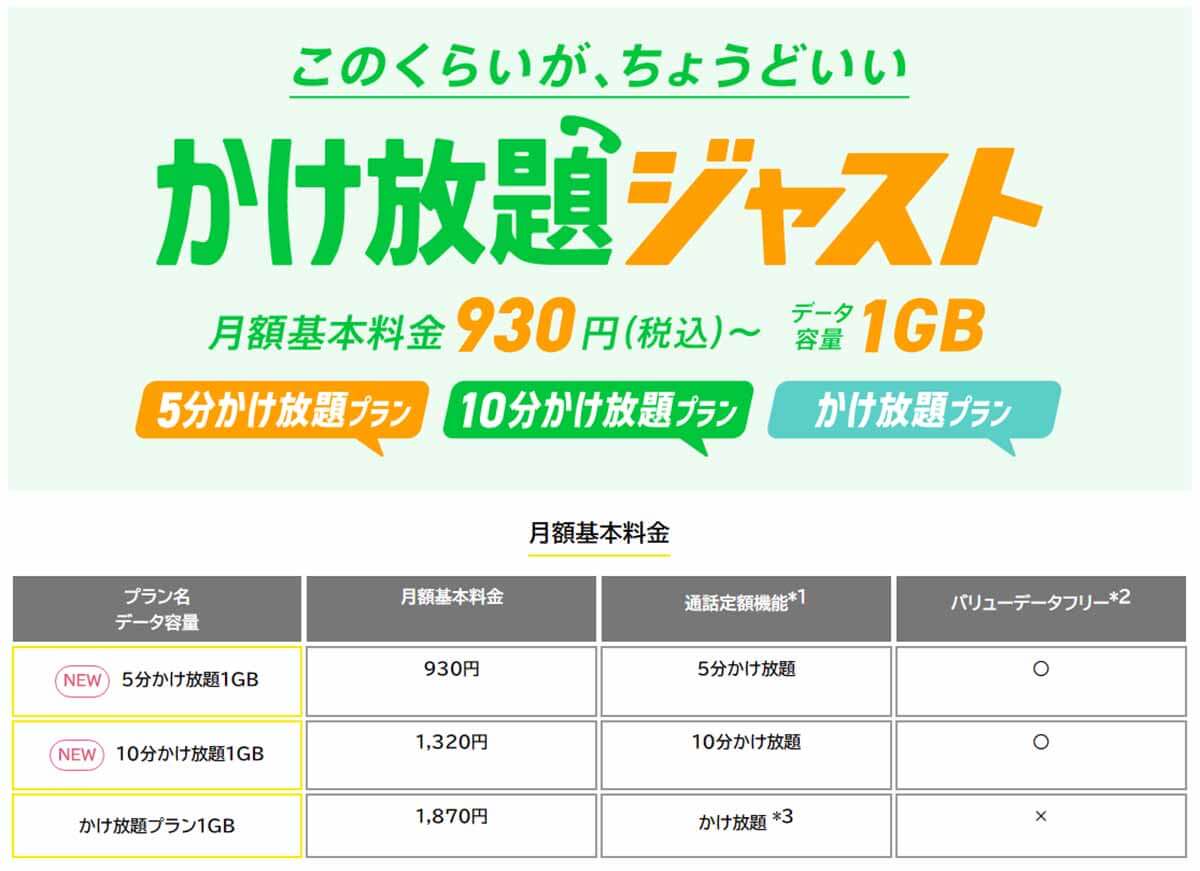 NUROモバイル「かけ放題ジャスト」