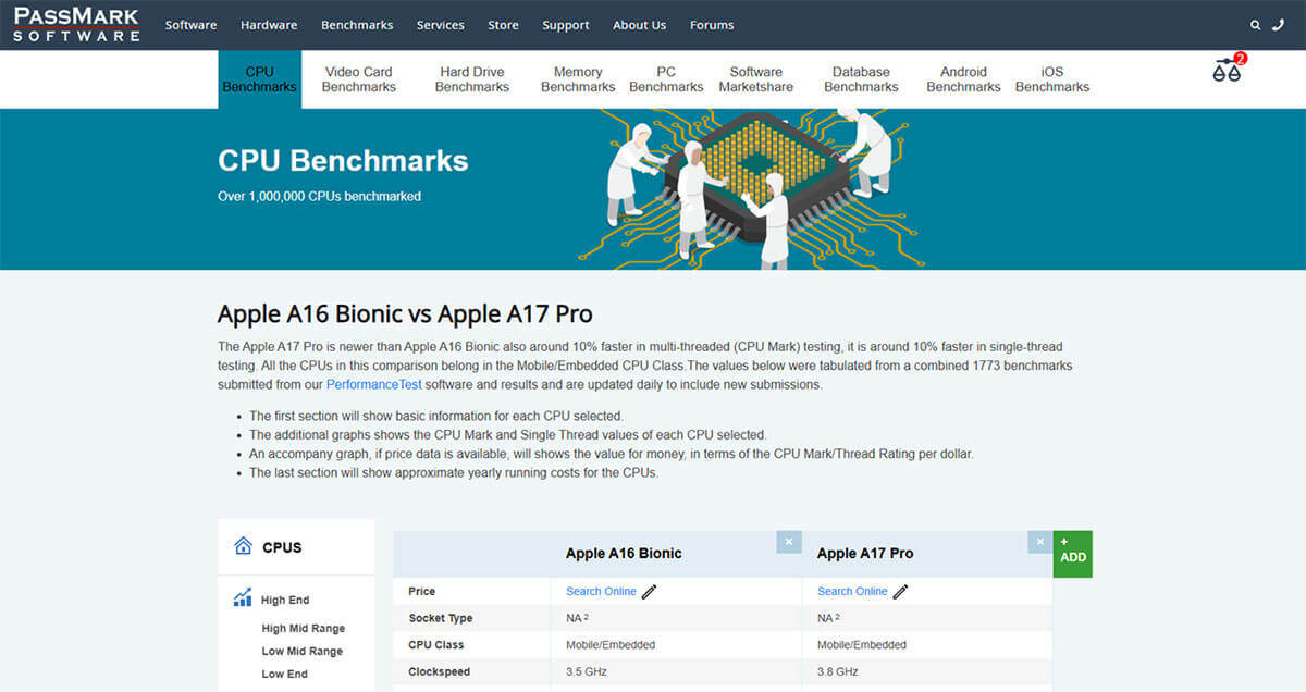 iPhone 15とiPhone 15 Proの比較1