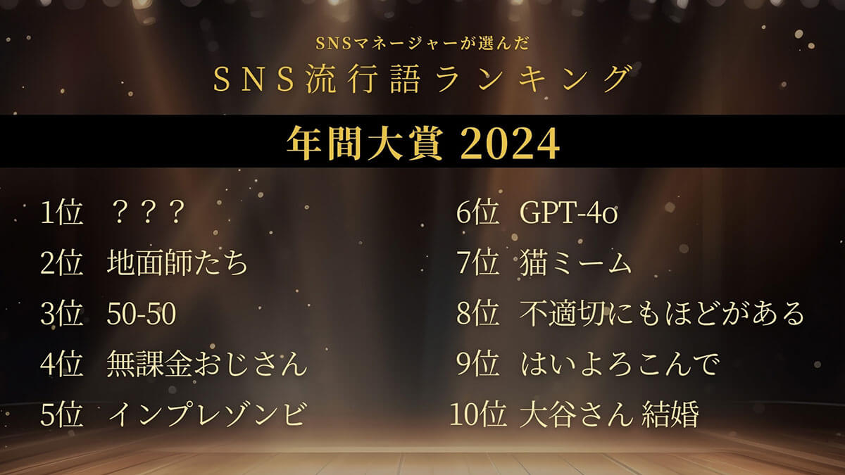 SNS流行語ランキング年間大賞2024