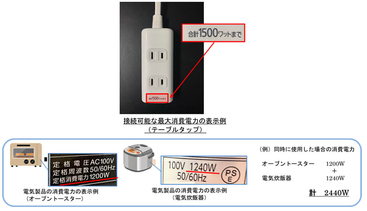 接続可能な最大消費電力を超えて使っていないか確認