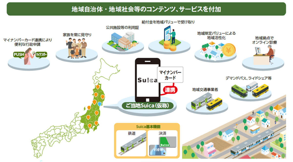 マイナンバーカードと連携して「ご当地Suica」も！